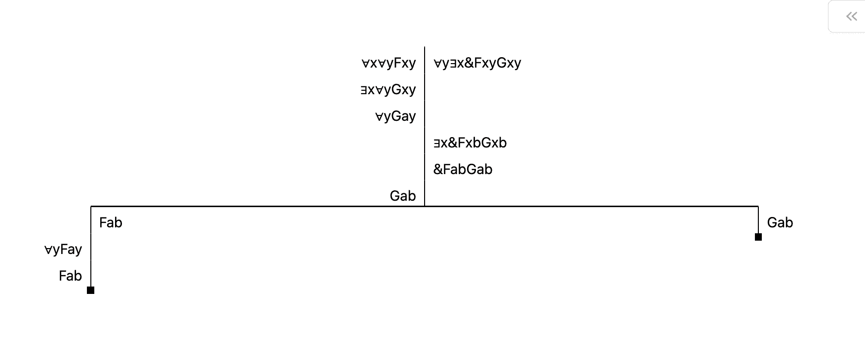 The LRC Tableau Experimental Point And Click problem type