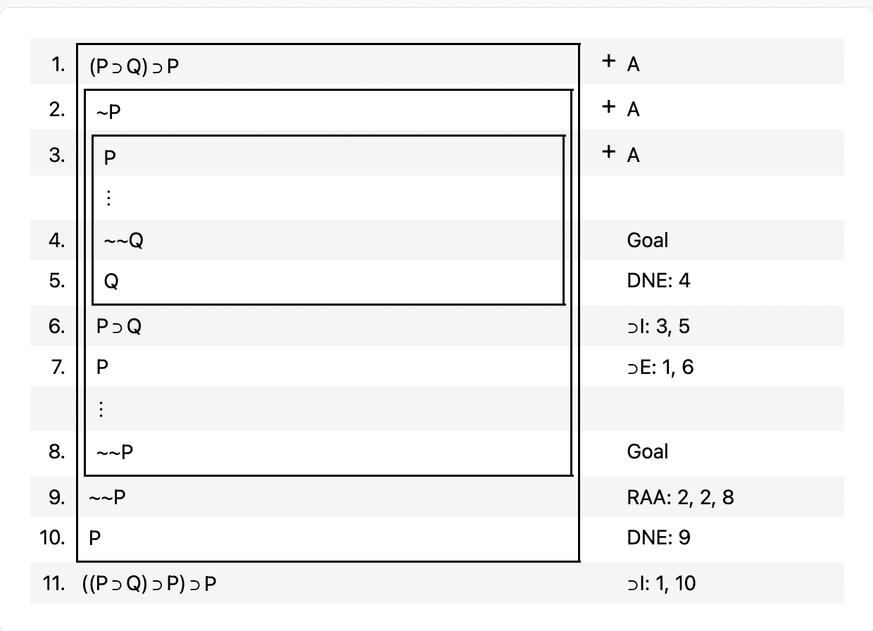 Image of a derivation in the LRC system